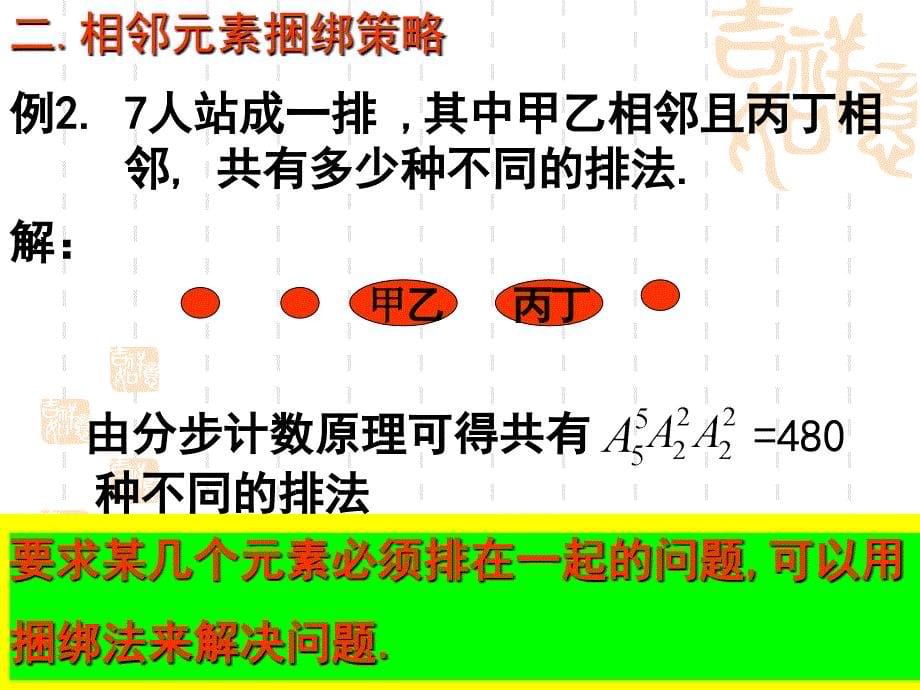 从n个不同元素中,任取m个元素,按照一定的顺序排成一列_第5页