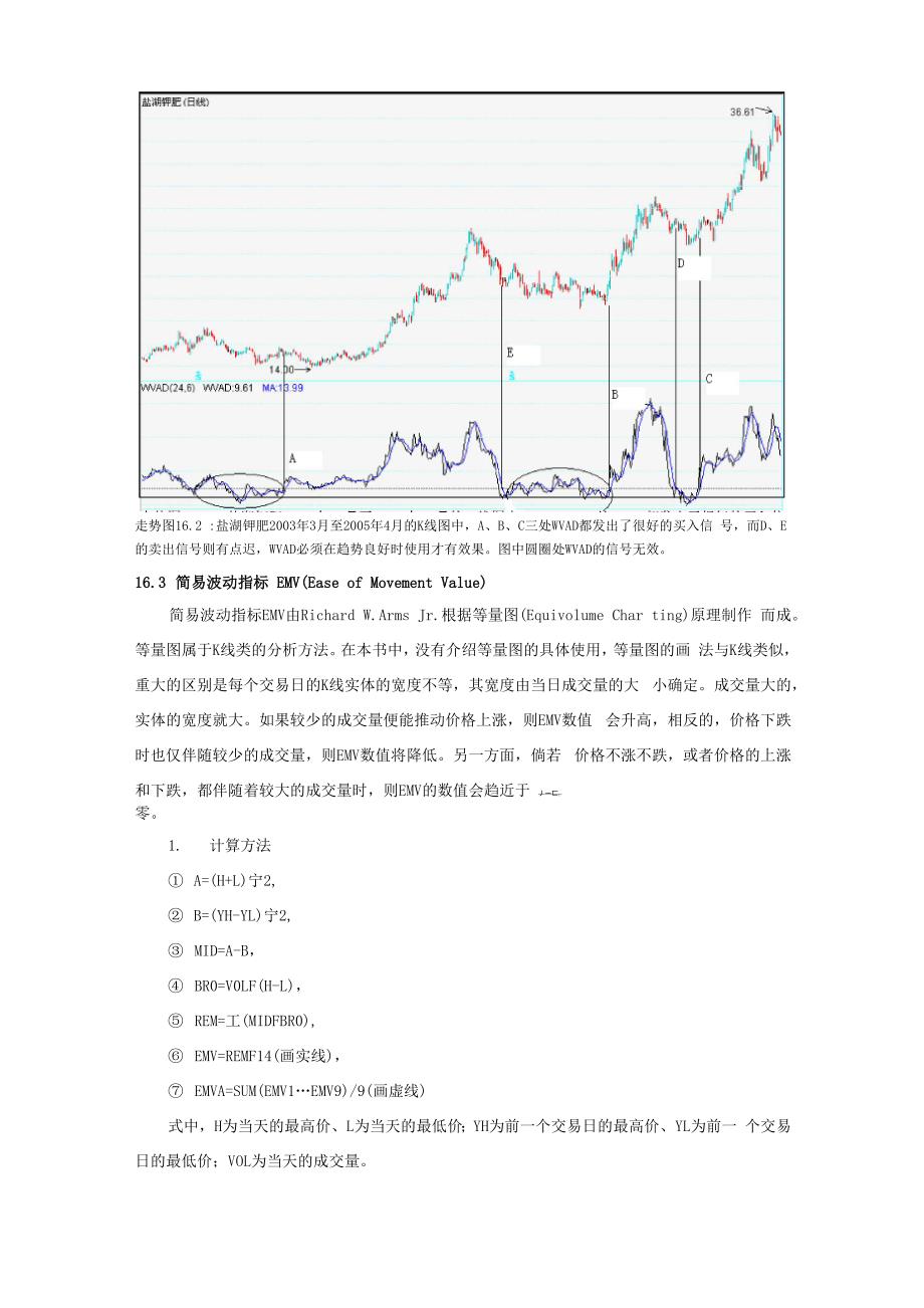 成交量类指标_第5页