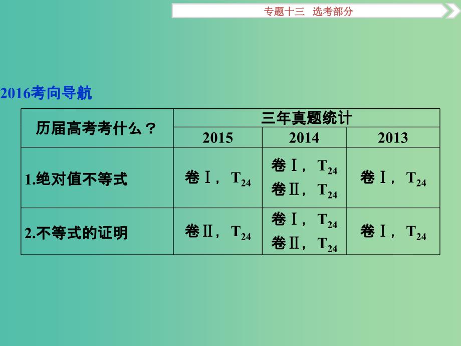 高考数学二轮复习 专题十三 选考部分 第3讲 不等式选讲课件 理.ppt_第2页