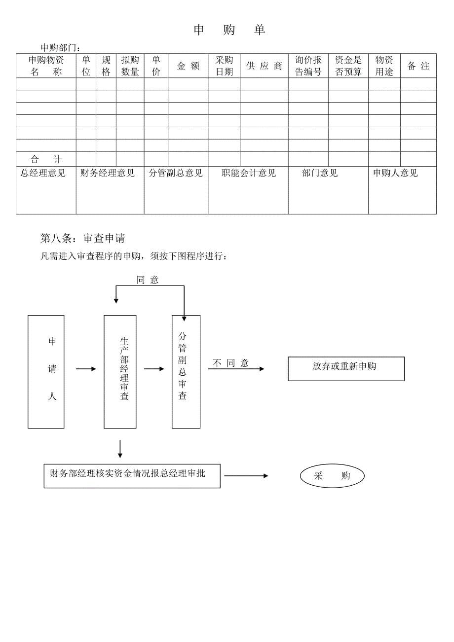 化工厂存货管理制度(财务部)5.doc_第5页