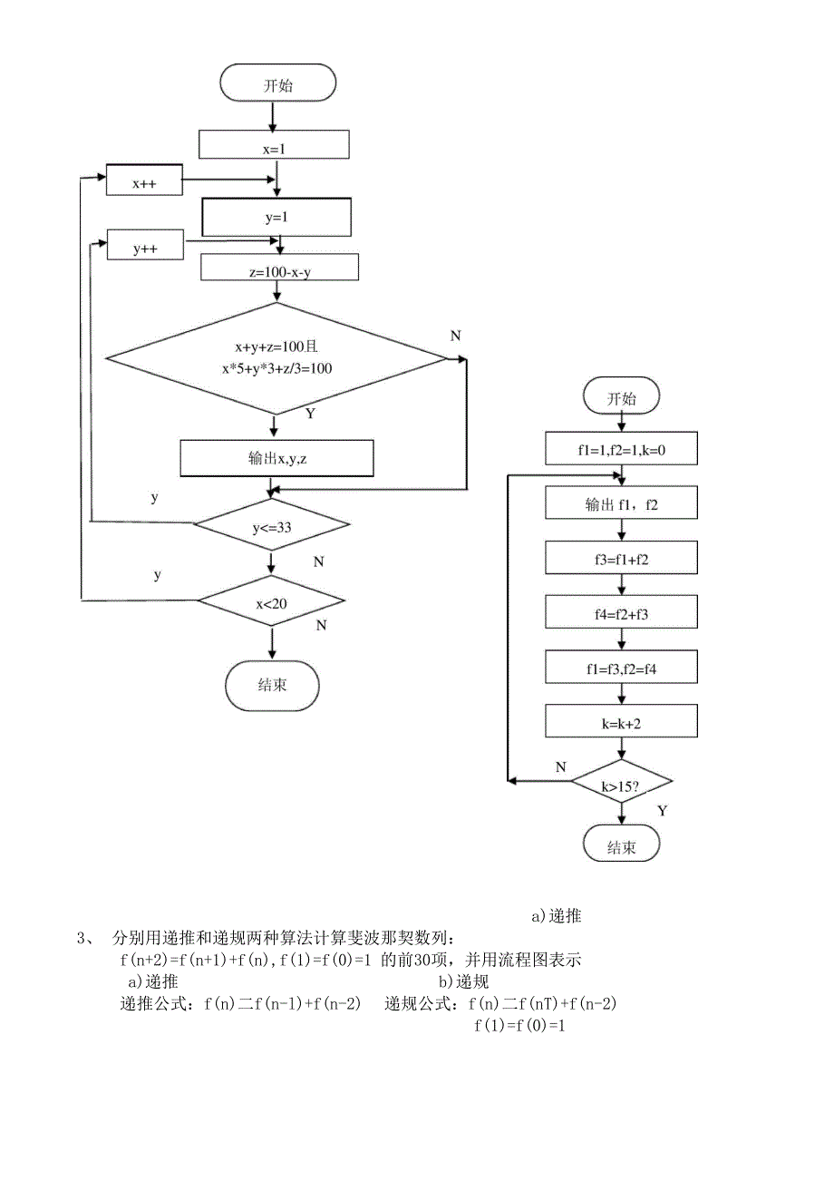 《C语言程序设计教程》(第三版)李凤霞 主编_第4页