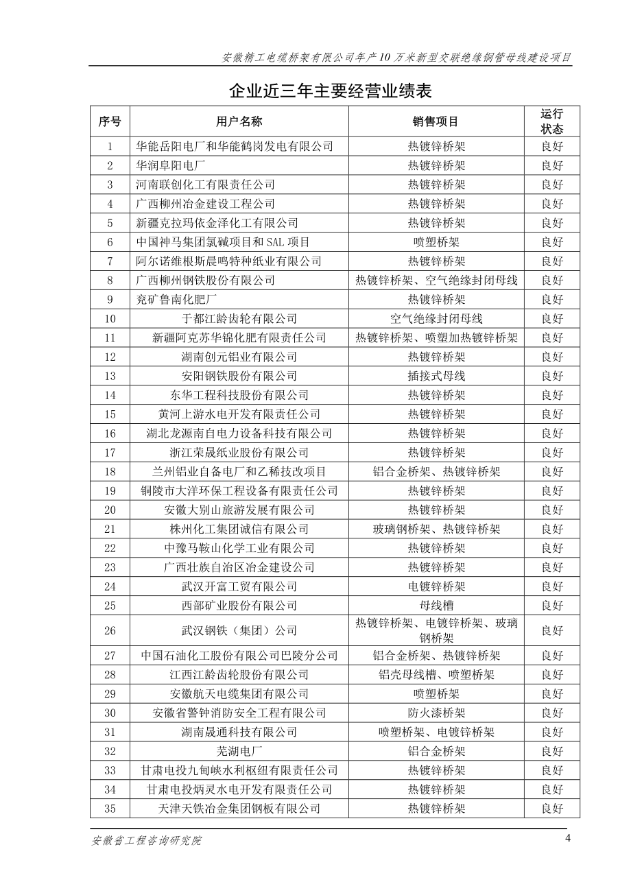 精工铜管母线项目申请报告_第4页