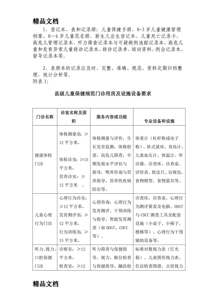 最新儿童保健门诊规范化建设标准_第4页