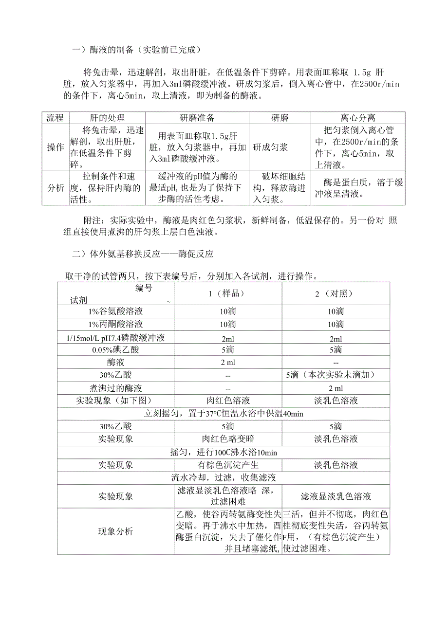 实验29氨基转移反应的定性鉴定实验报告_第5页