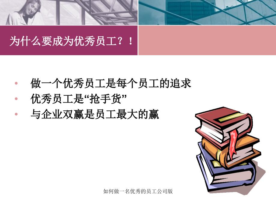 如何做一名优秀的员工公司版课件_第2页