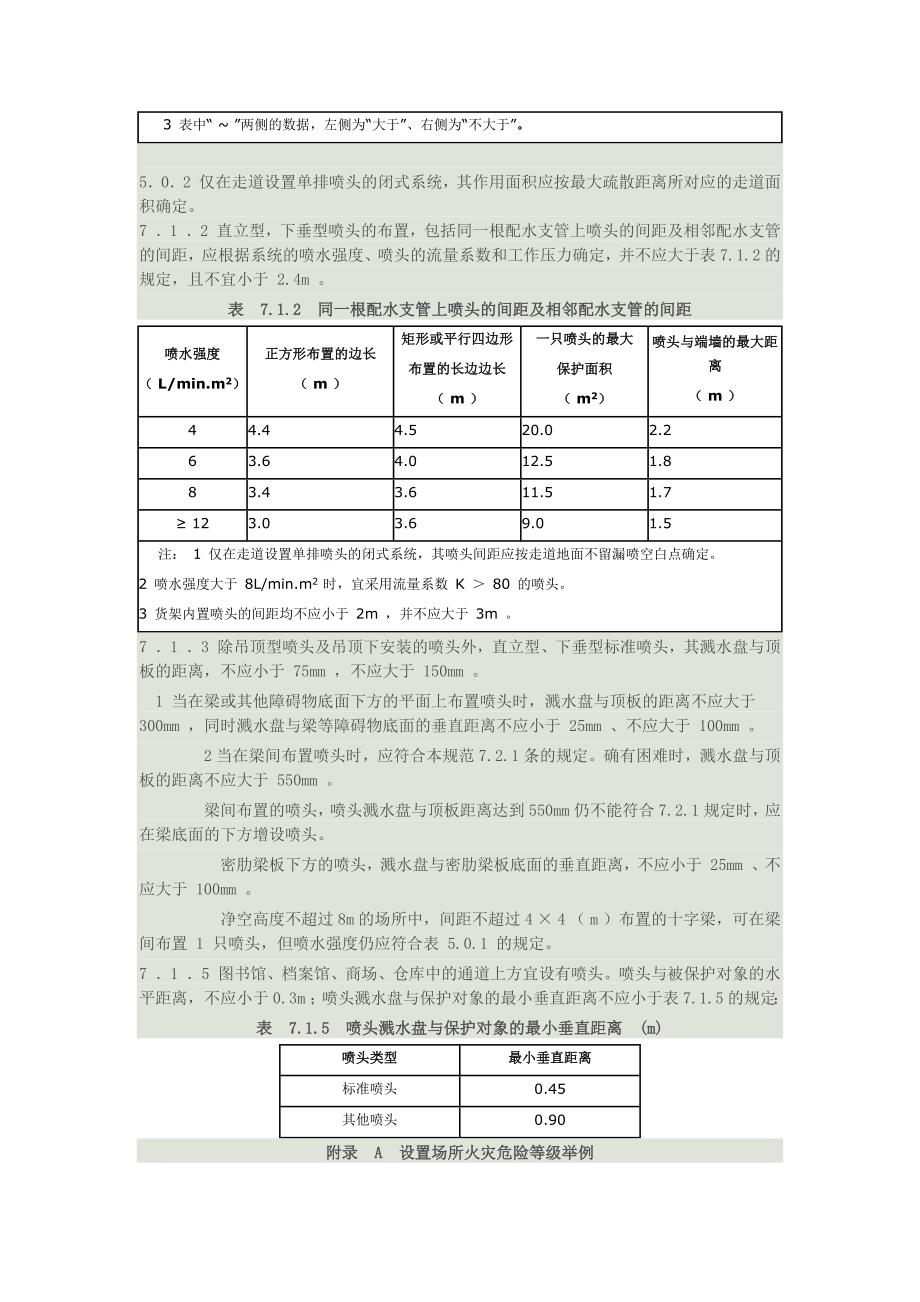 吊顶消防距离.docx_第2页