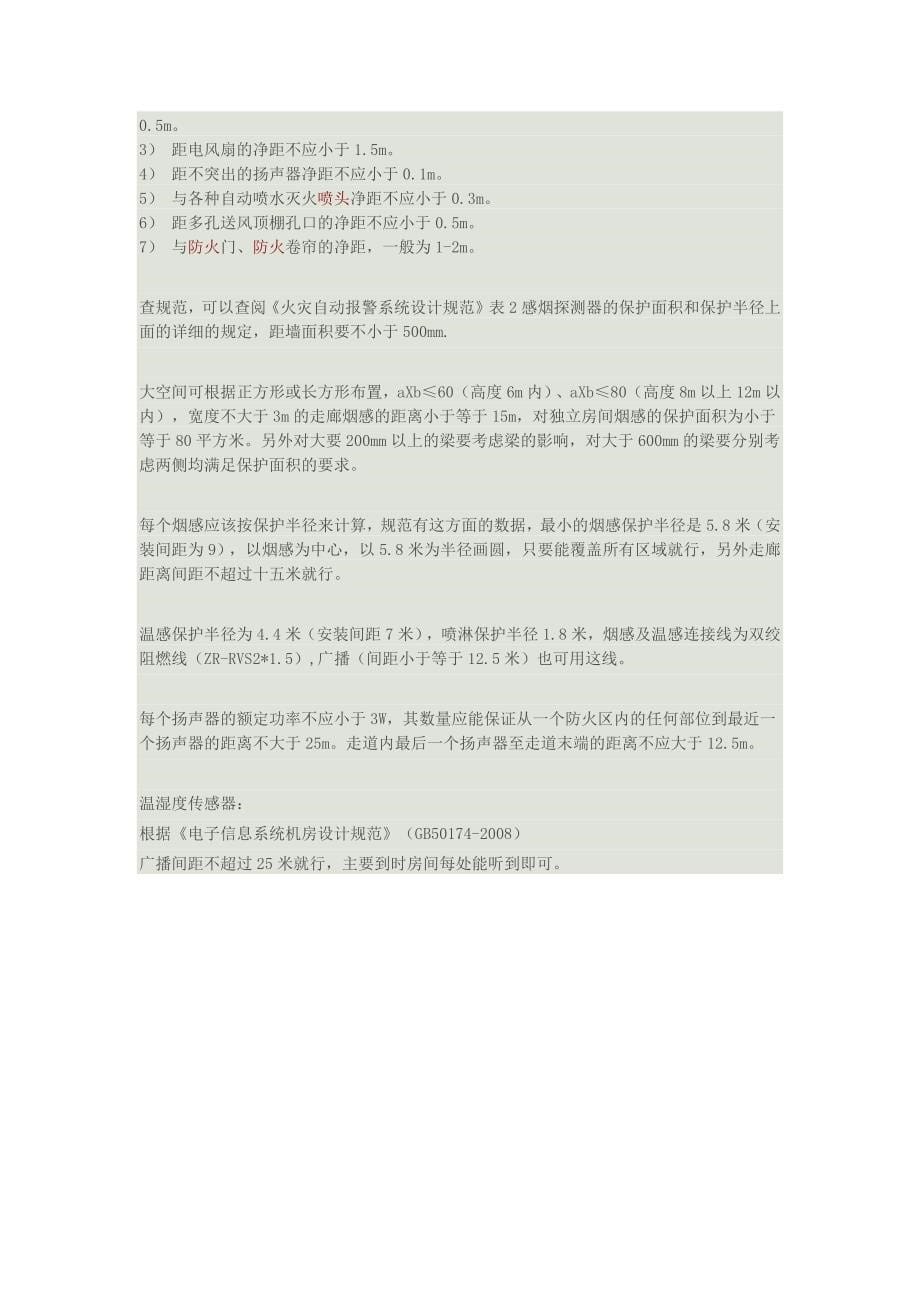 吊顶消防距离.docx_第5页