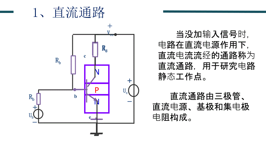 共射极放大电路_第4页