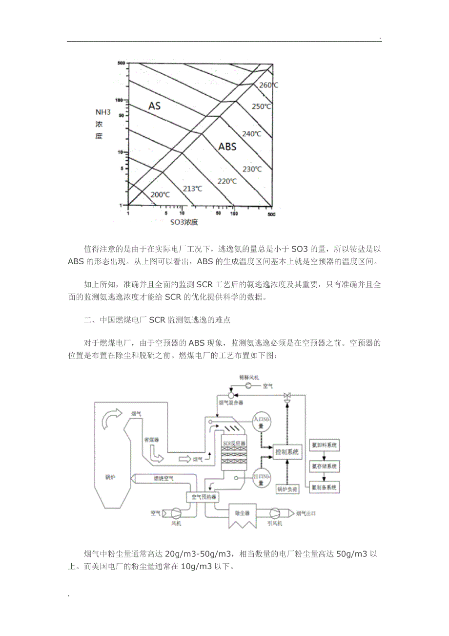 PIMS多点式激光光谱氨逃逸监测系统介绍及实际应用_第2页