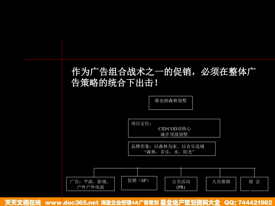 5整体促销活动方案_第3页