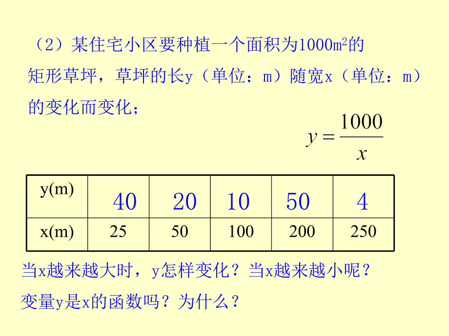 1711反比例函数的意义课件_第4页