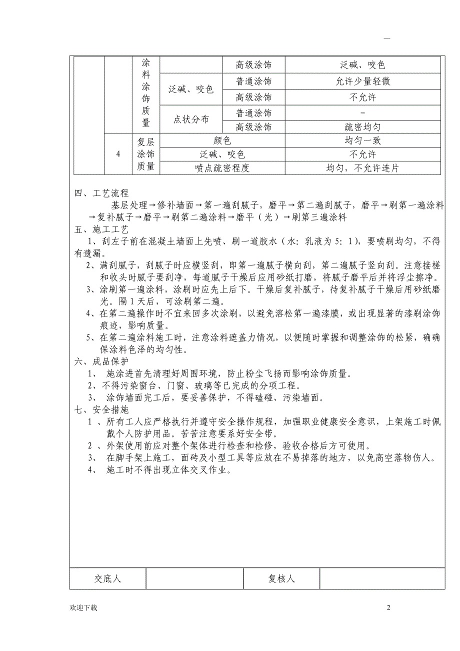 精装修工程技术交底(最全)_第2页