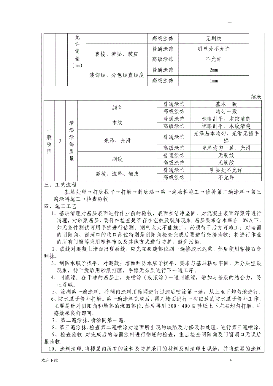 精装修工程技术交底(最全)_第4页