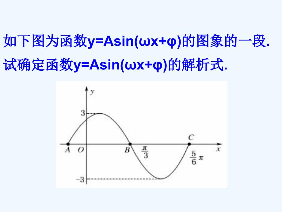 五点法求解析式_第1页