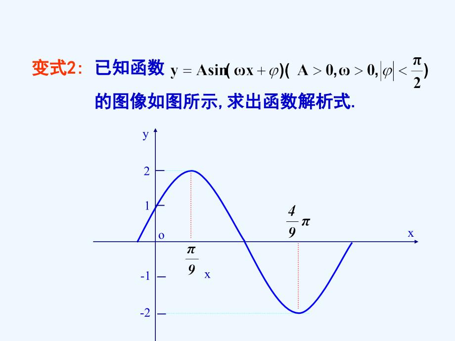 五点法求解析式_第4页