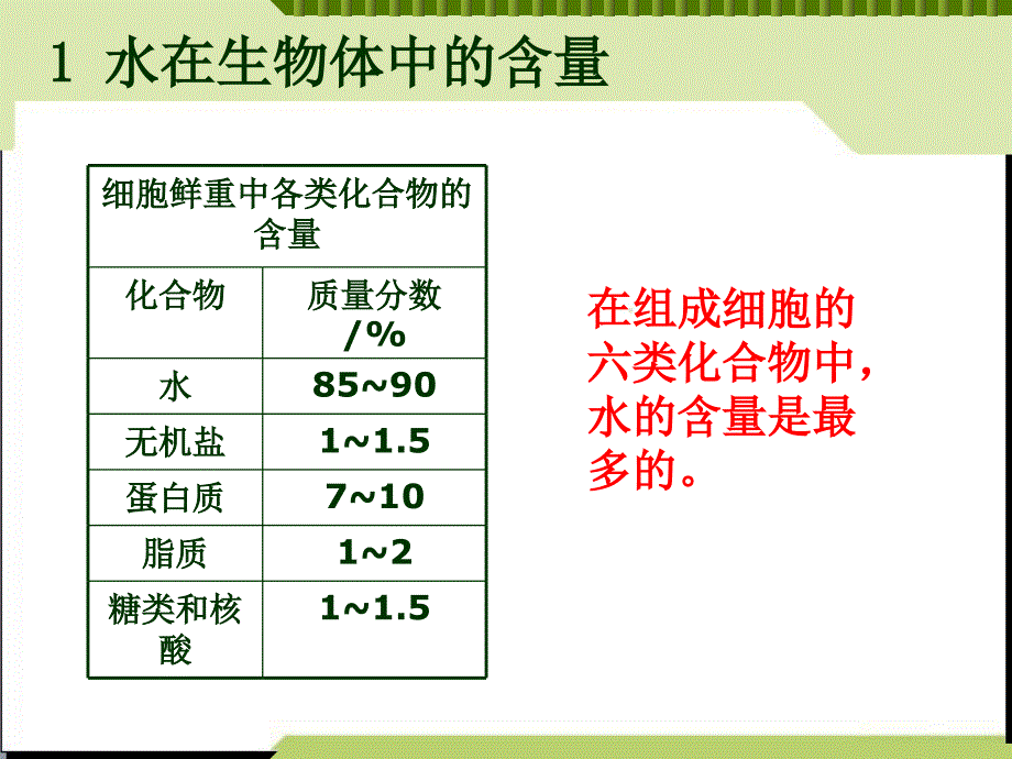 第五节 细胞中的无机物_第4页