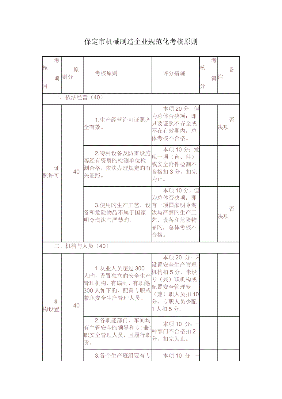 机械制造企业规范化考评标准_第1页