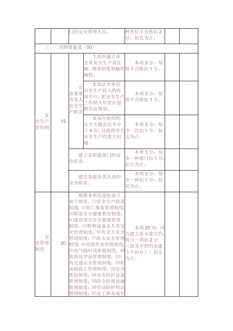 机械制造企业规范化考评标准_第2页