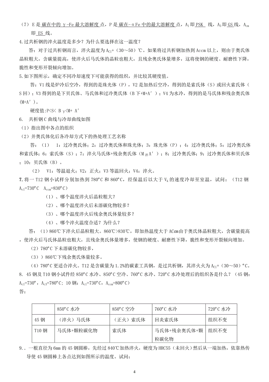 机械工程材料复习题-全.doc_第4页