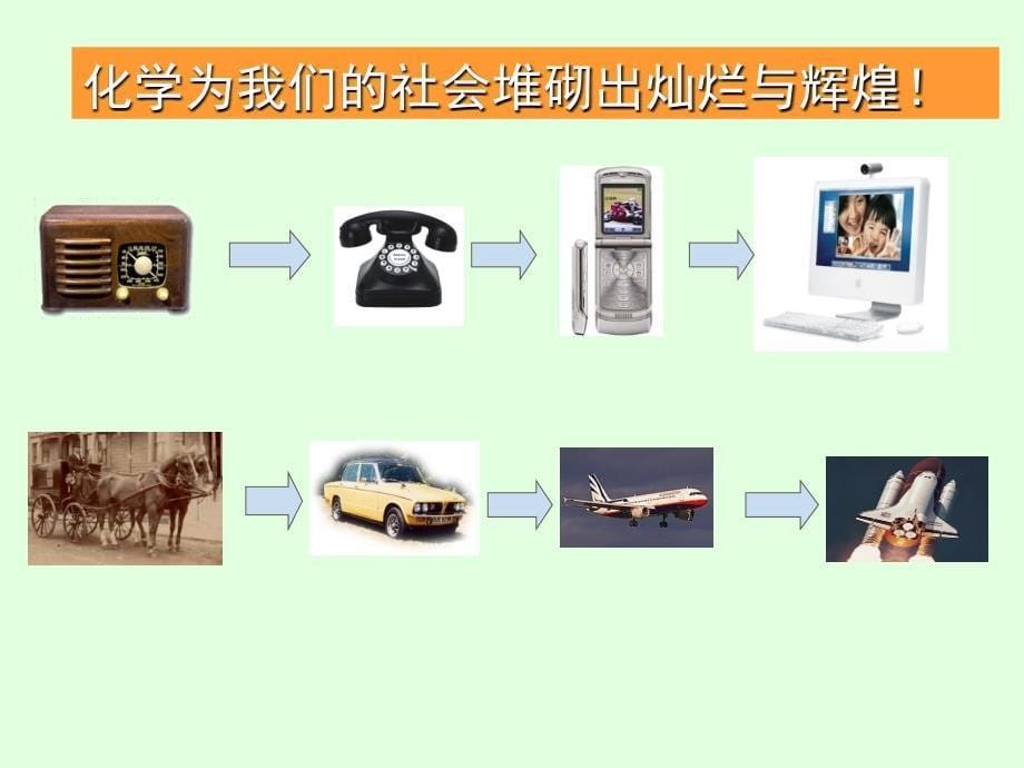 九年级化学第一学期(试用本)1.1化学使世界更美好课件_第5页