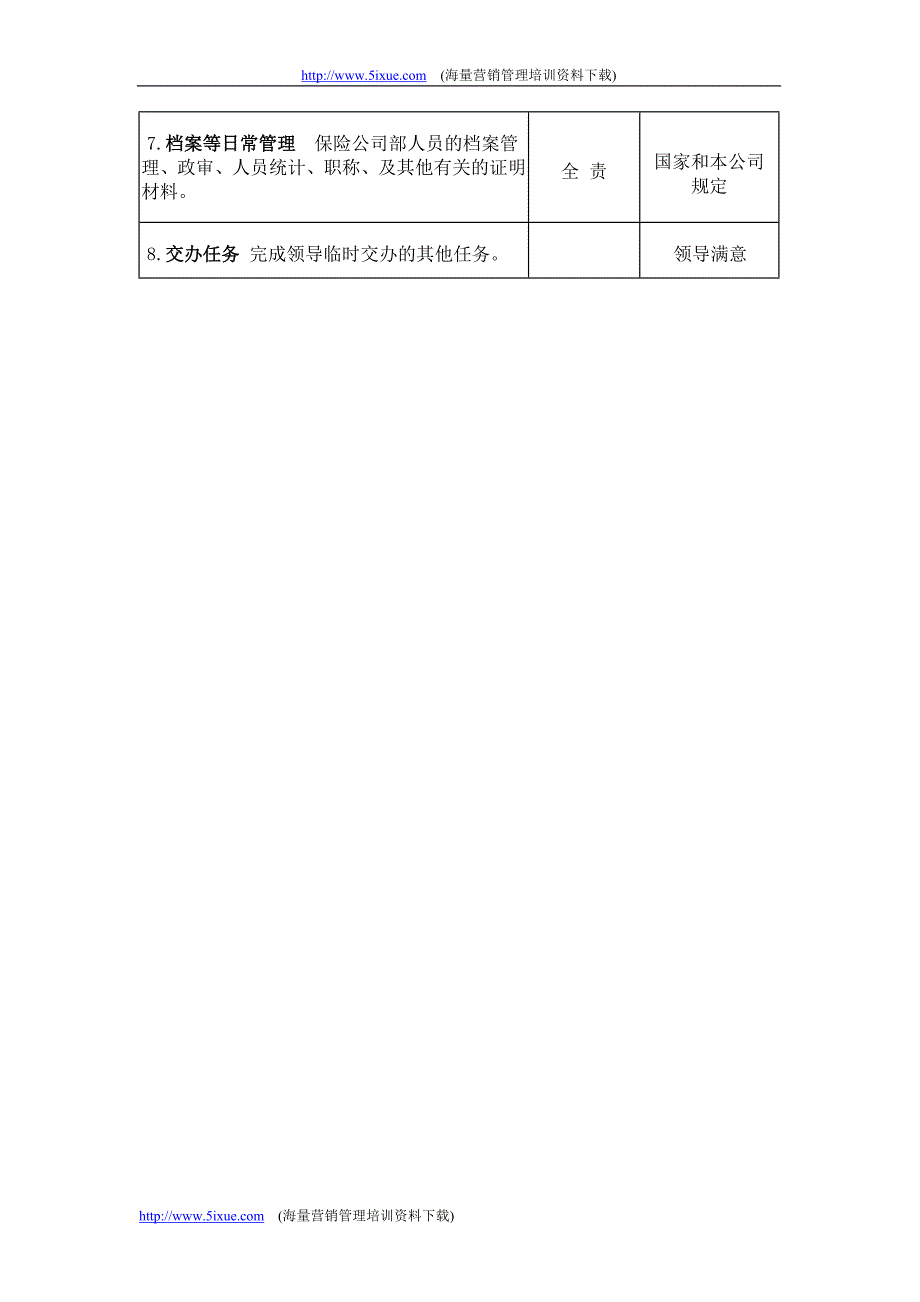 完整工作说明书.doc_第3页