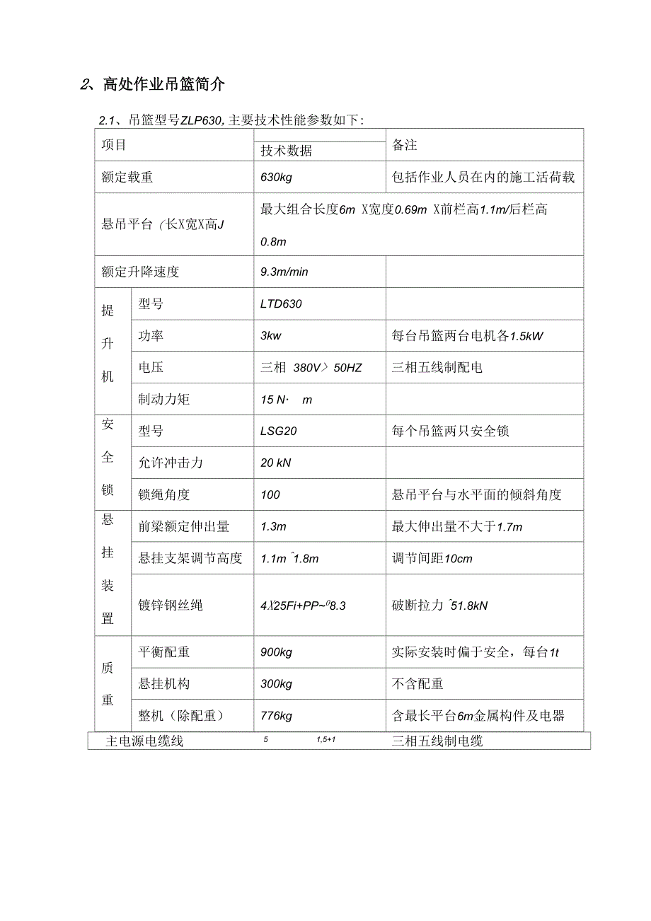 外墙吊篮施工方案(DOC)_第4页