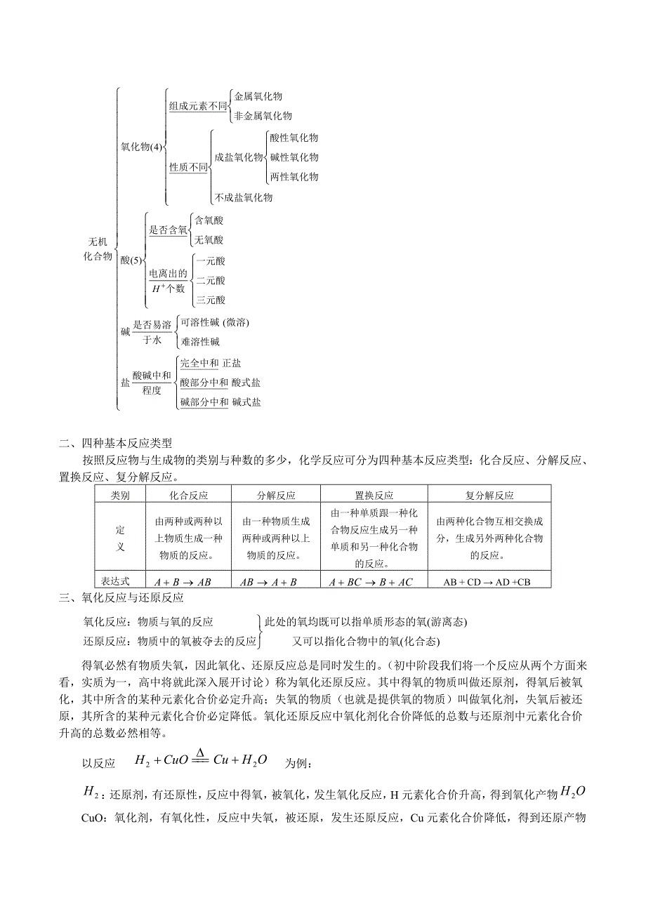 初升高-化学衔接班全套讲义_第2页