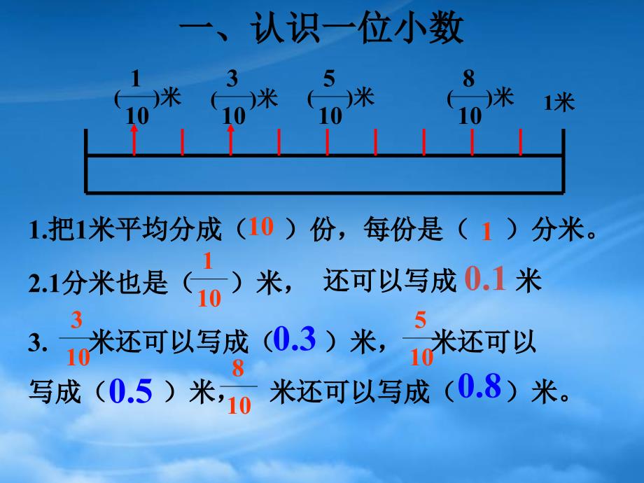 四级数学下册小数的意义1课件沪教_第3页