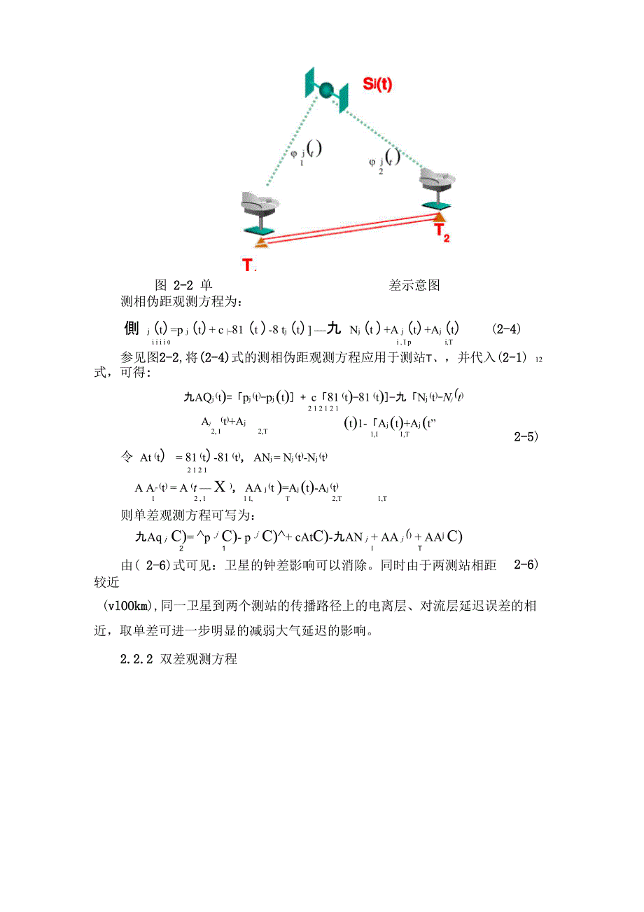 GPS相对定位基本原理_第4页