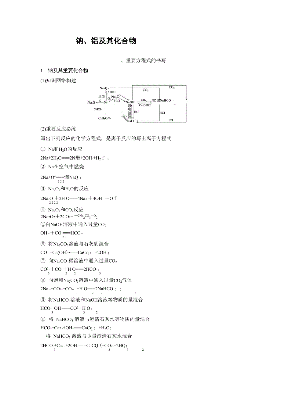 钠、铝及其化合物_第1页