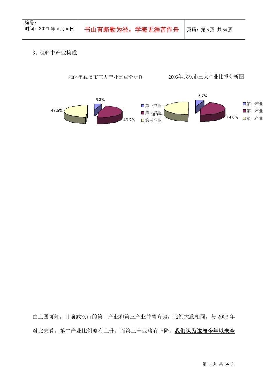 武汉某区域住宅项目消费者市场分析_第5页