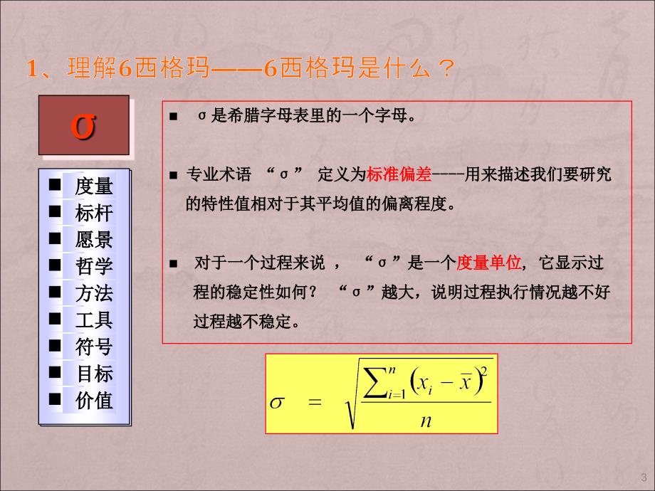 西格玛基本方法及工具应用ppt课件_第3页