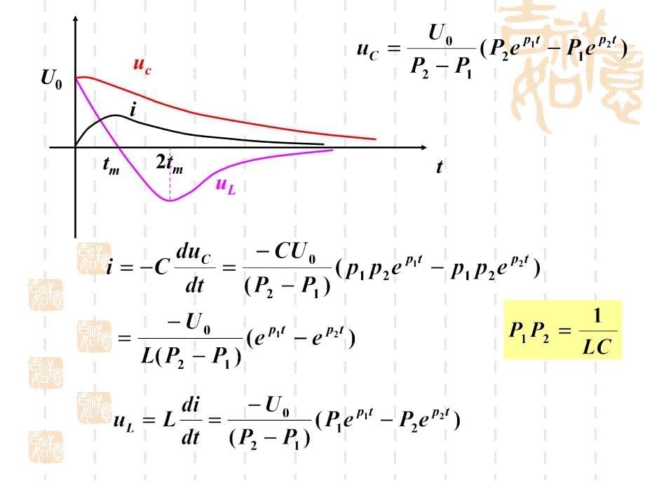 电路二阶电路的零输入响应课堂_第5页