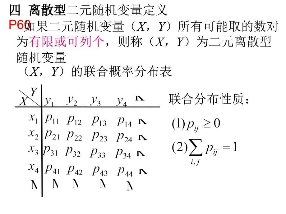 第一节二维离散型随机变量_第5页