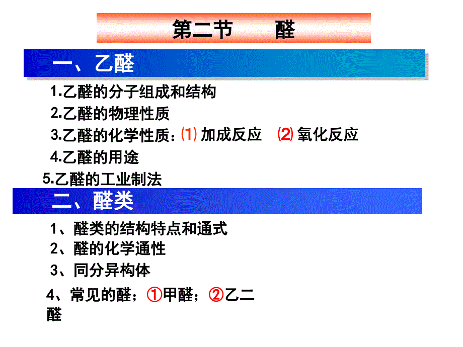 同课异构化学32醛课件人教版选修51一般_第2页