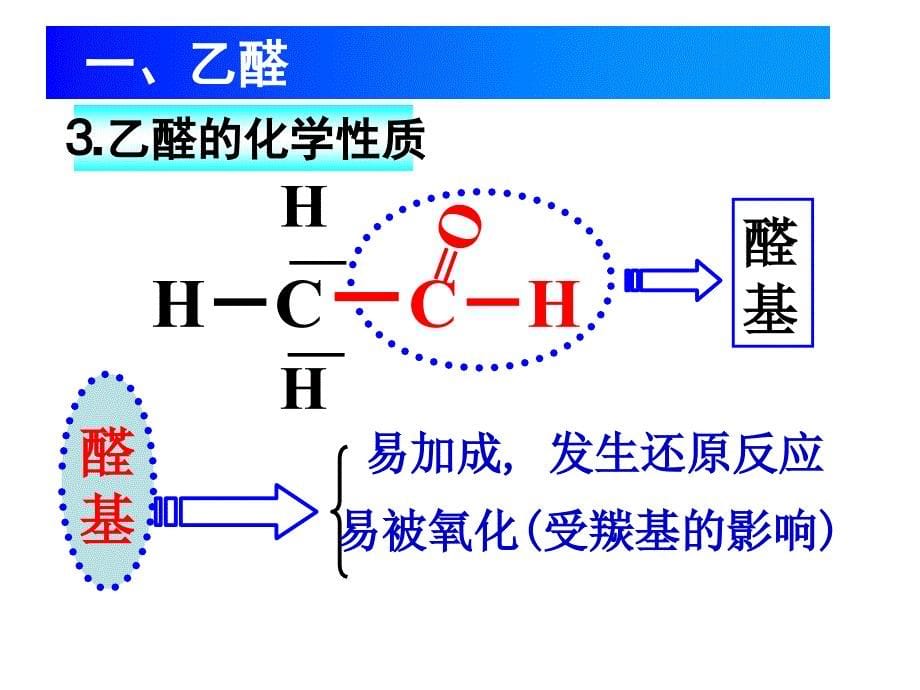 同课异构化学32醛课件人教版选修51一般_第5页