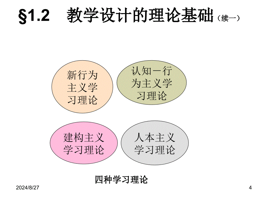 现代教育技术理论基础之三-四大学习理论_第4页