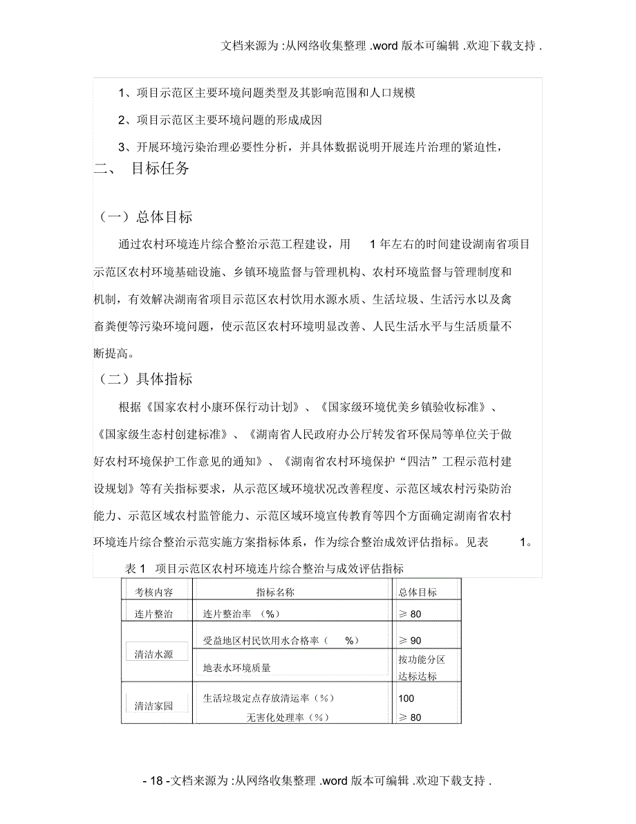 湖南省农村环境连片综合整治示范区_第2页