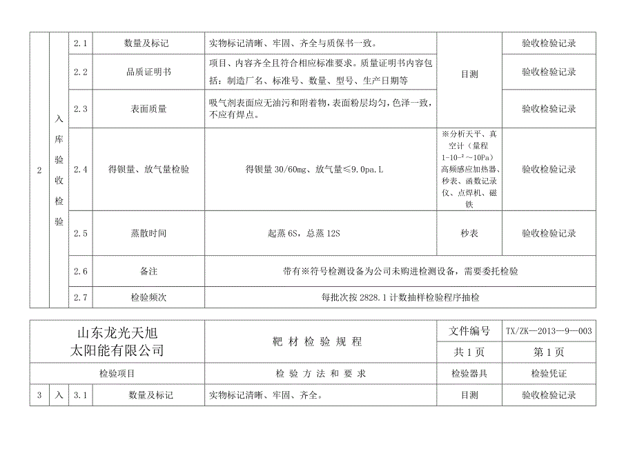 真空管原辅材料入库检验规程_第4页