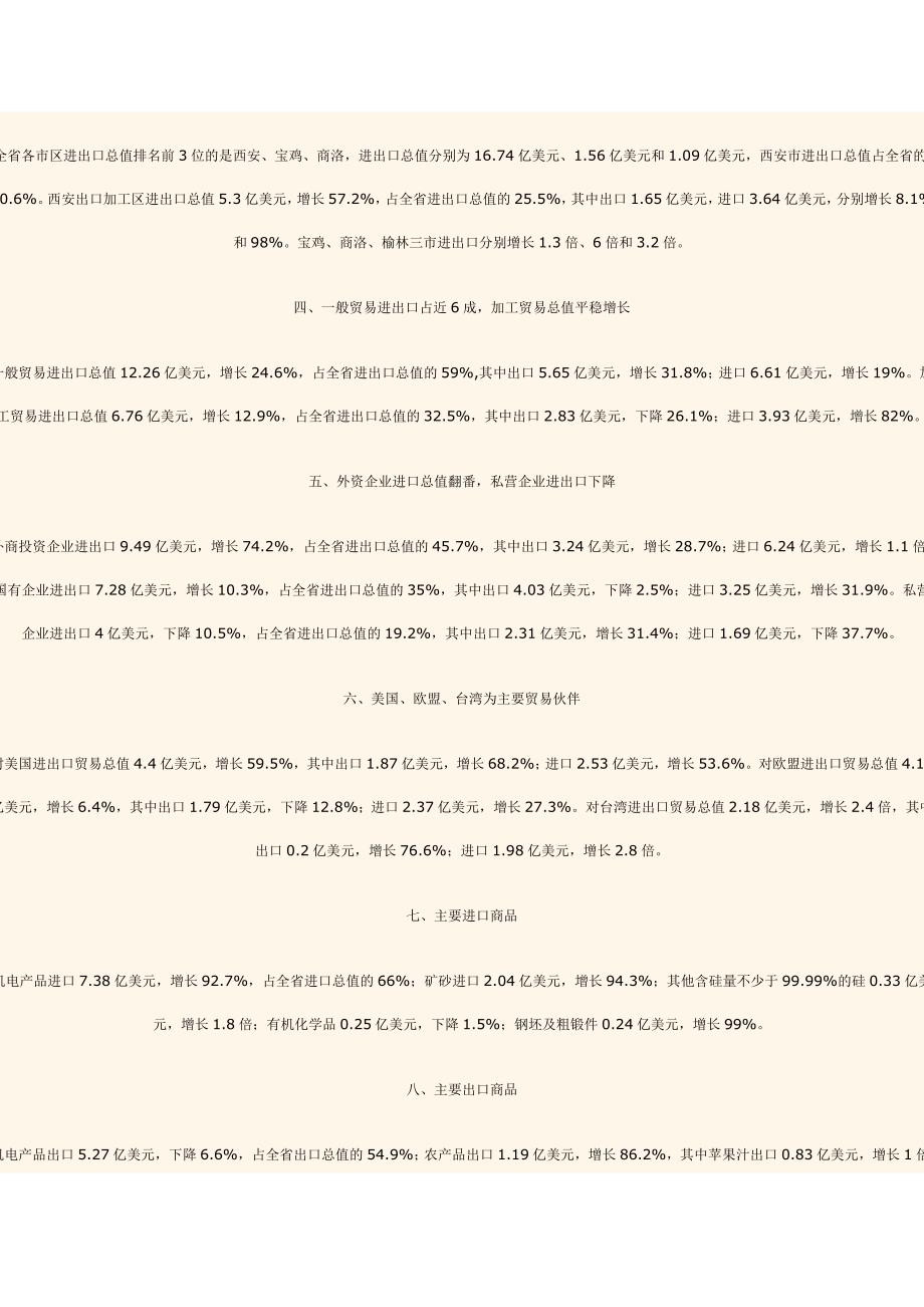 1-2月陕西省进出口总值超20亿美元.doc_第2页