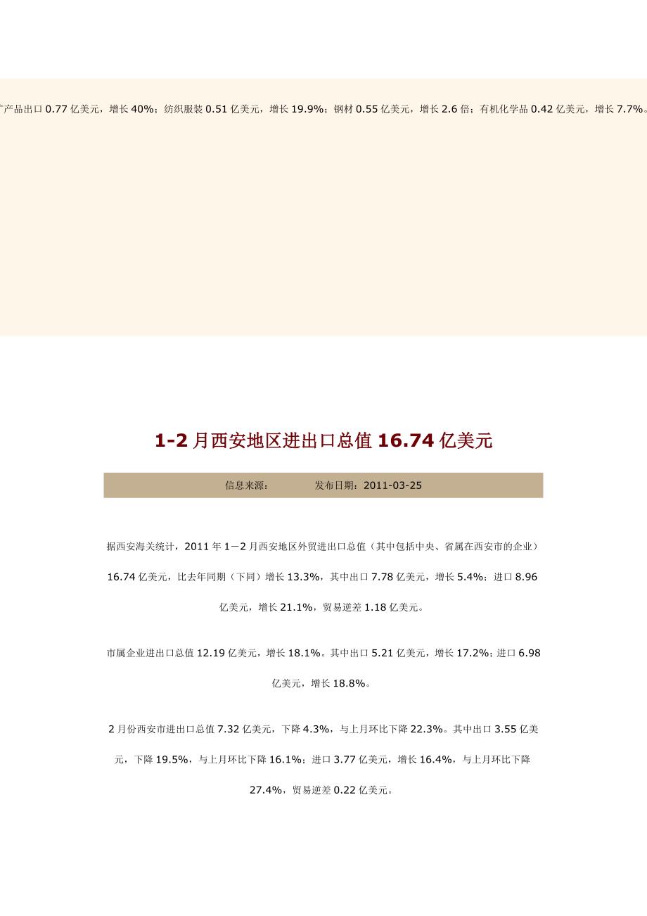 1-2月陕西省进出口总值超20亿美元.doc_第3页