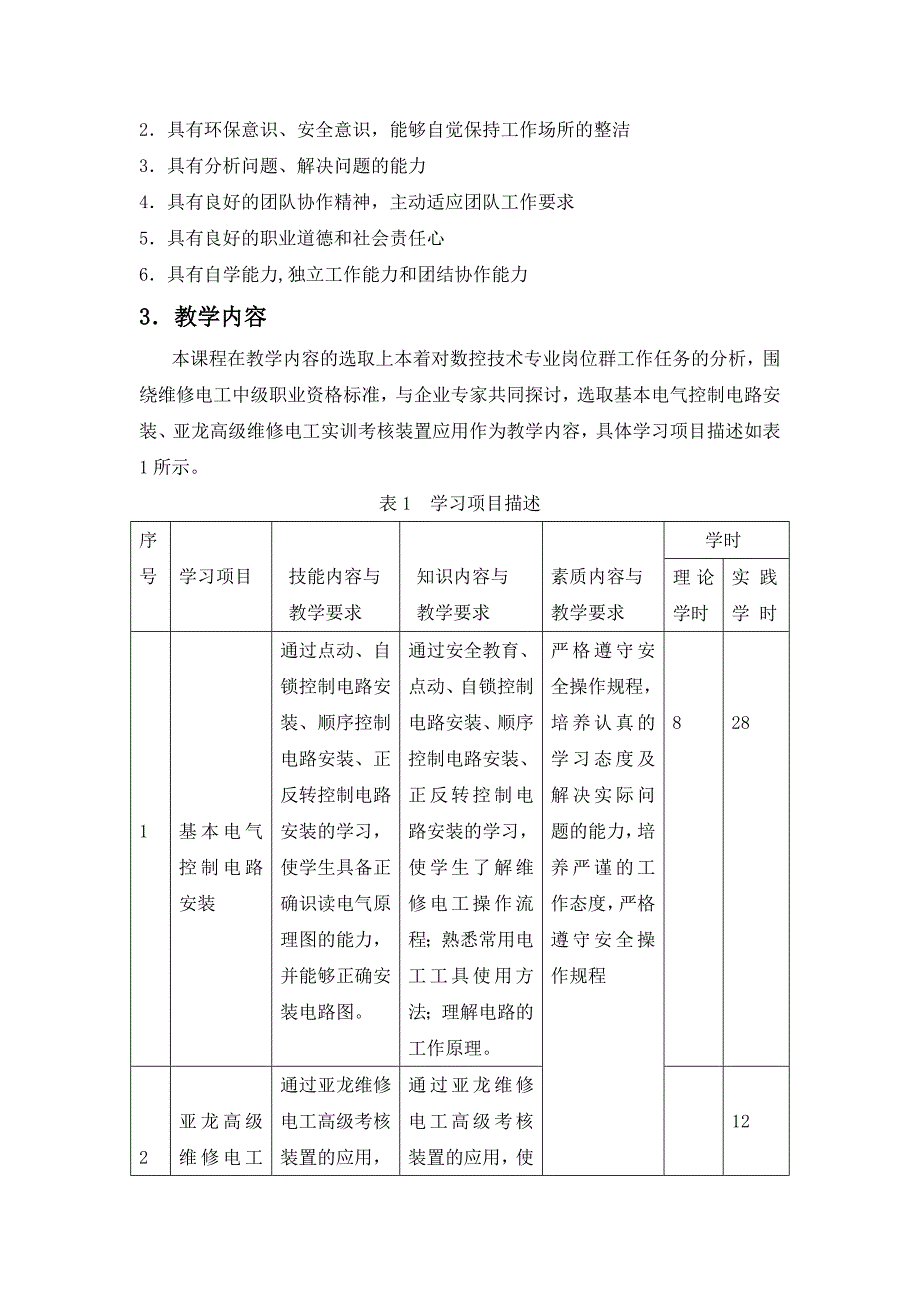 维修电工课程标准_第3页