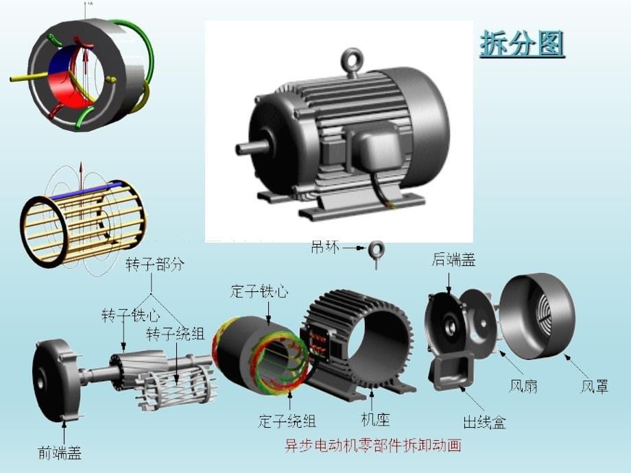 低压电机维保方法ppt课件_第5页