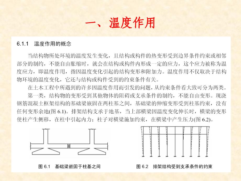 定稿荷载与结构设计方法6_第2页