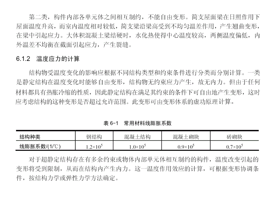 定稿荷载与结构设计方法6_第3页