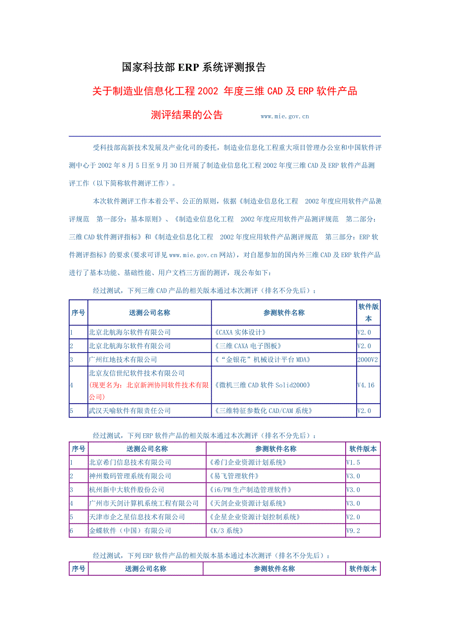 企业ERP选型的考虑要点.doc_第4页