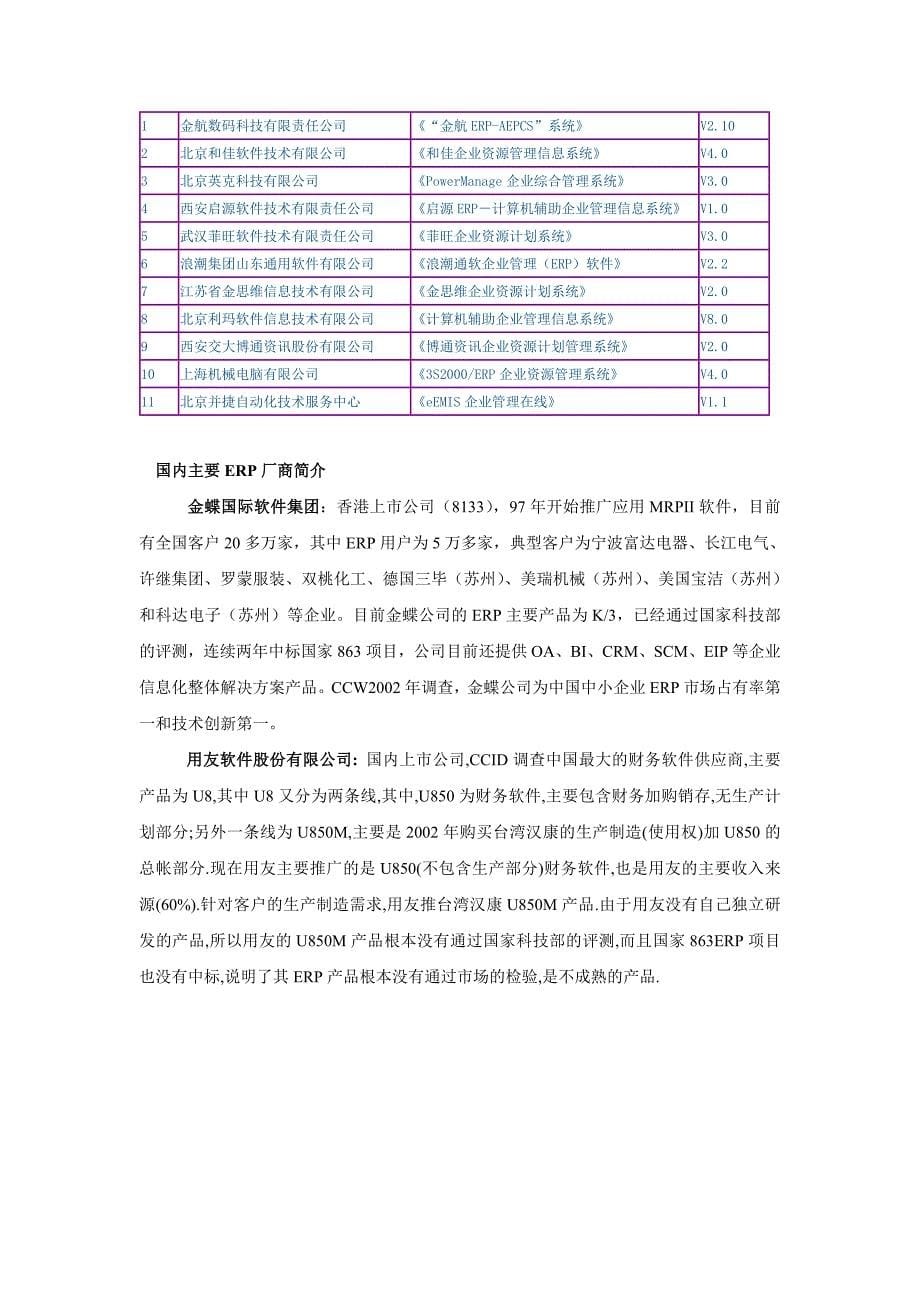 企业ERP选型的考虑要点.doc_第5页