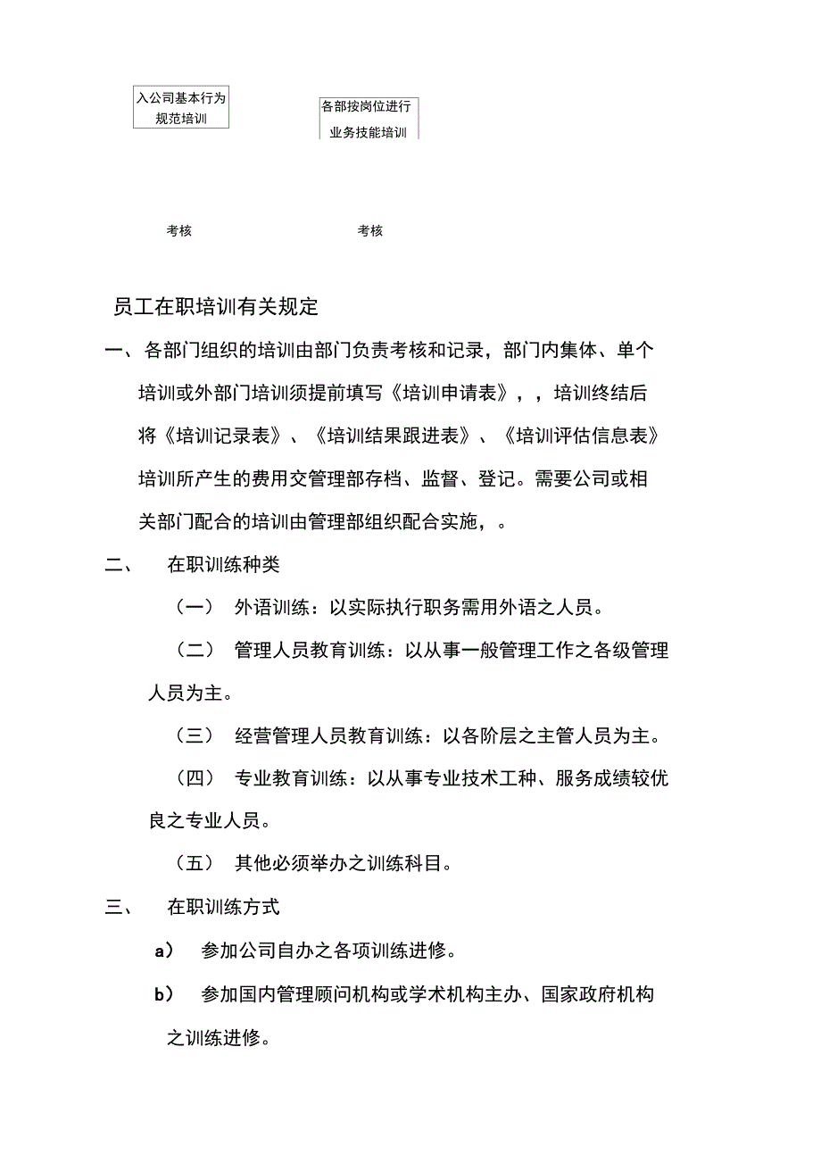 员工培训管理体资料_第2页