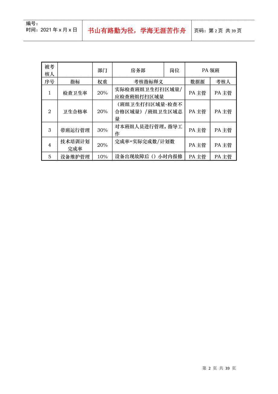 房务部KPI考核指标说明表_第2页