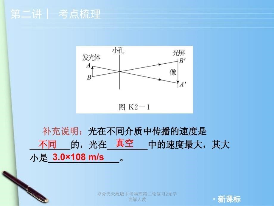 夺分天天练版中考物理第二轮复习2光学讲解人教课件_第5页